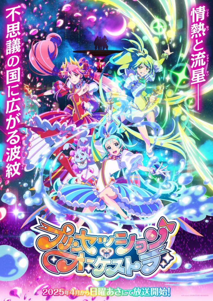 プリンセッション・オーケストラキービジュアル