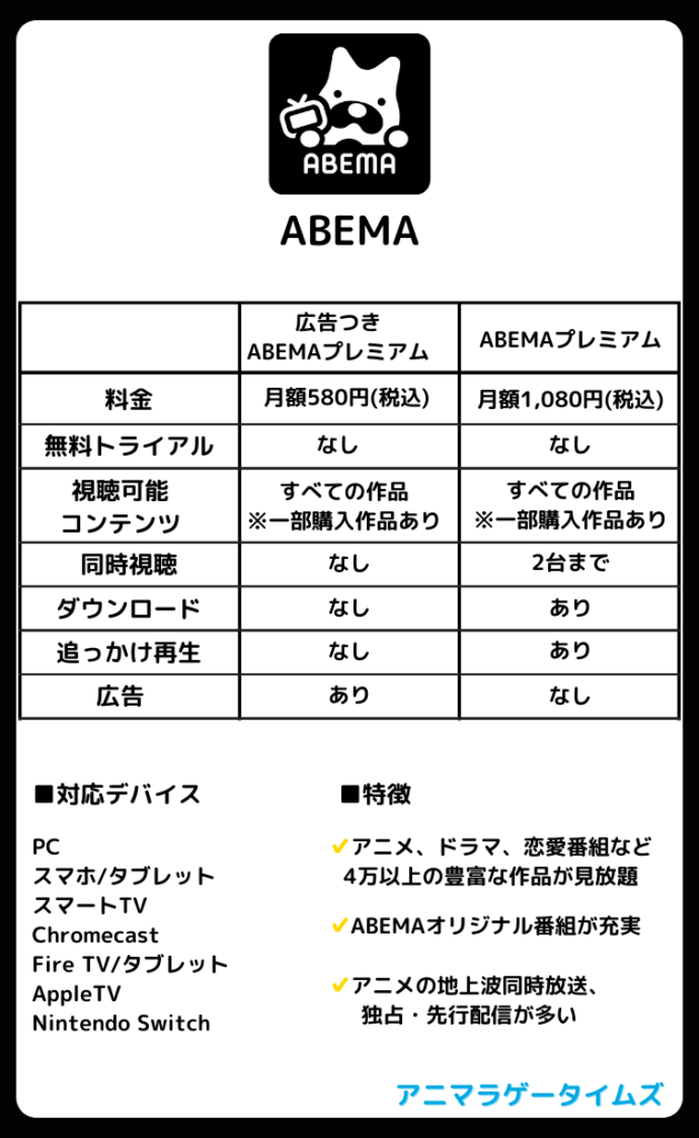 ABEMA簡単紹介