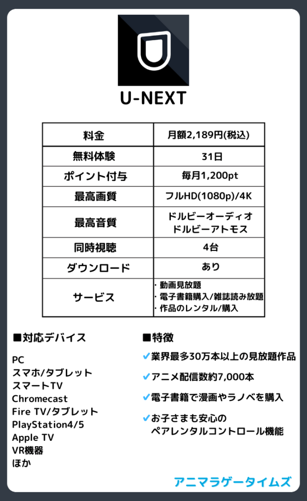 U-NEXT簡単紹介